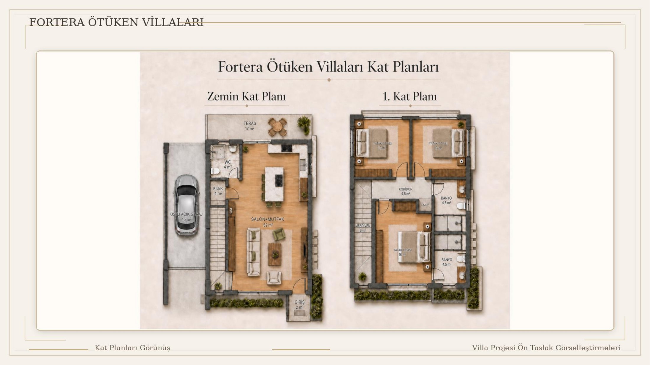 Fortera Ötüken Villa mit 3 Schlafzimmern - frontend.project_detail.floor_plan