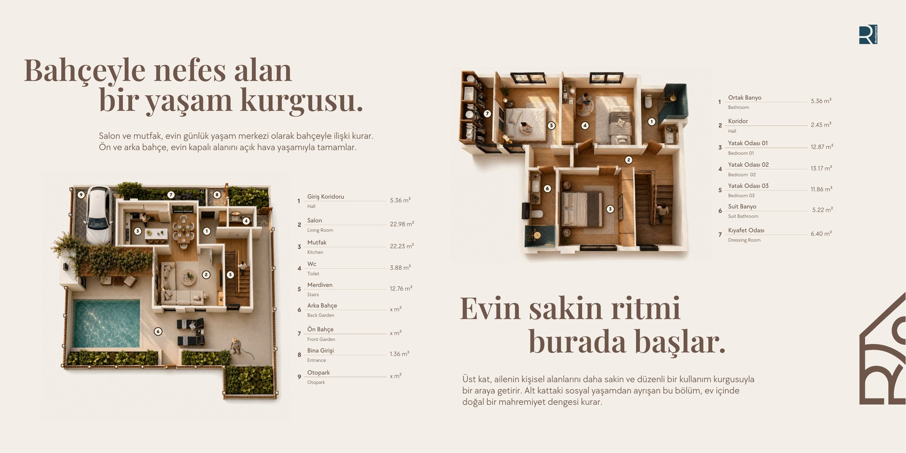 K'SABA 3+1 Duplexvilla - frontend.project_detail.floor_plan